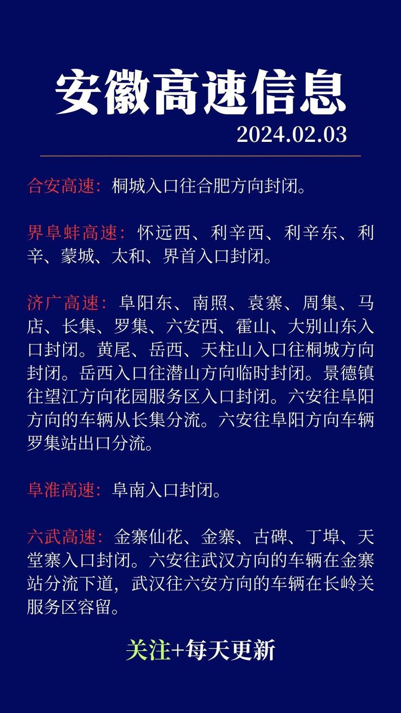 【安徽高速疫情政策,安徽疫情高速检测最新消息】-第3张图片 【安徽高速疫情政策,安徽疫情高速检测最新消息】-第3张图片
