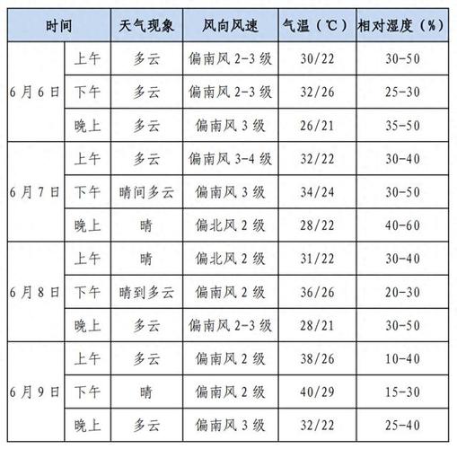 安阳白璧疫情(安阳白璧疫情最新情况)-第1张图片 安阳白璧疫情(安阳白璧疫情最新情况)-第1张图片