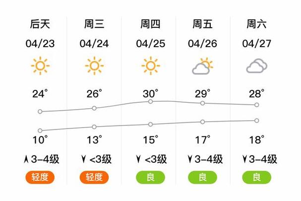 安阳白璧疫情(安阳白璧疫情最新情况)-第2张图片 安阳白璧疫情(安阳白璧疫情最新情况)-第2张图片