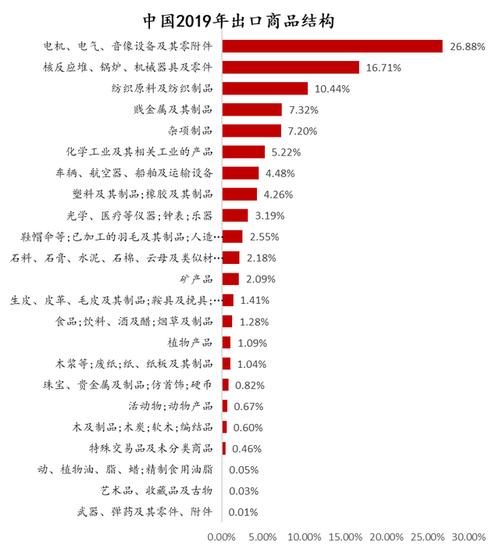 巴斯夫疫情/巴斯夫停产 海外疫情-第6张图片 巴斯夫疫情/巴斯夫停产 海外疫情-第6张图片