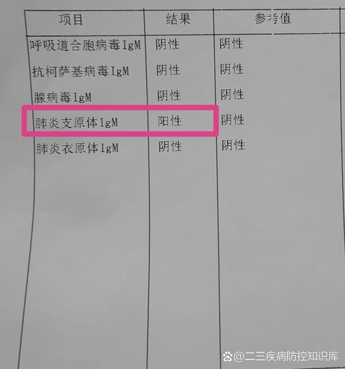 巴斯夫疫情/巴斯夫停产 海外疫情-第7张图片 巴斯夫疫情/巴斯夫停产 海外疫情-第7张图片