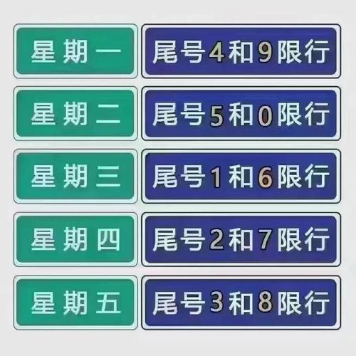 【新乡限行公告,新乡限行措施解读】-第1张图片 【新乡限行公告,新乡限行措施解读】-第1张图片