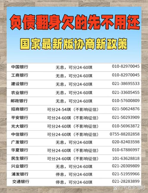 安逸花疫情,安逸花疫情逾期政策-第1张图片 安逸花疫情,安逸花疫情逾期政策-第1张图片