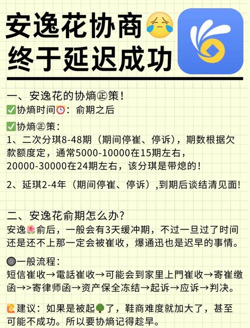 安逸花疫情,安逸花疫情逾期政策-第7张图片 安逸花疫情,安逸花疫情逾期政策-第7张图片