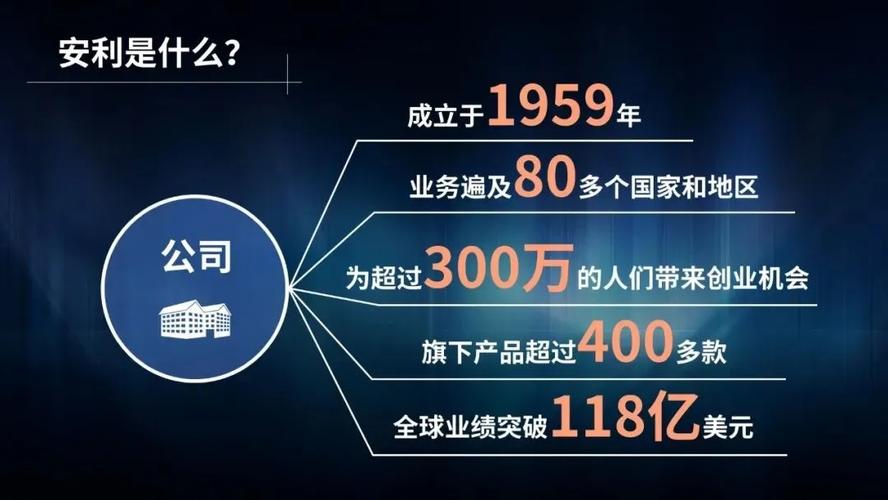 安利疫情捐款,安利捐赠武汉-第2张图片 安利疫情捐款,安利捐赠武汉-第2张图片