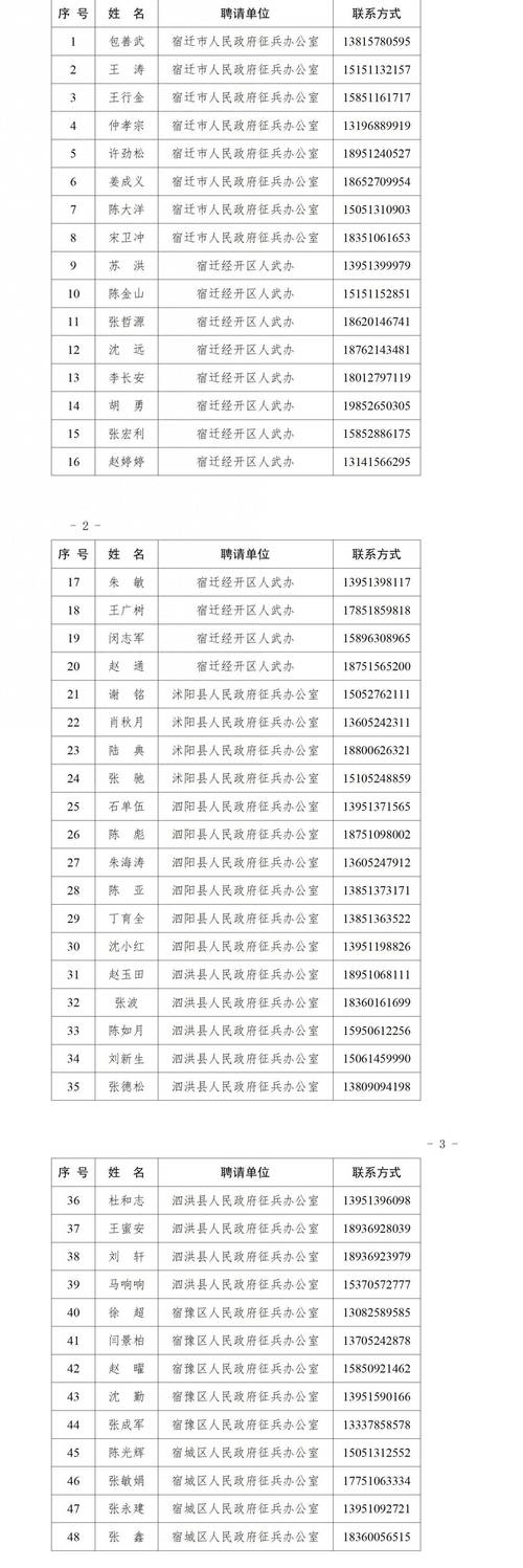 宿迁最新疫情-宿迁疫情最新消息今天新增-第2张图片 宿迁最新疫情-宿迁疫情最新消息今天新增-第2张图片