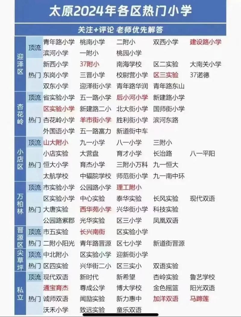 太原6月5日限行-6月25日太原限号多少-第5张图片 太原6月5日限行-6月25日太原限号多少-第5张图片