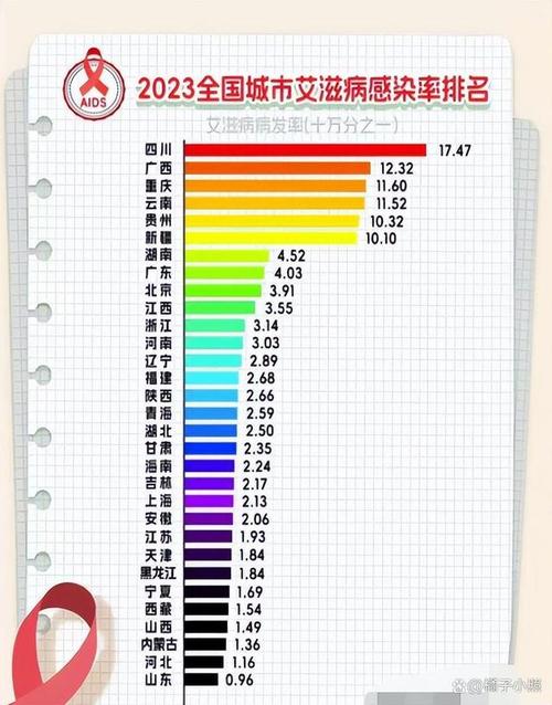 2021江苏疫情,2020江苏疫情数据-第5张图片 2021江苏疫情,2020江苏疫情数据-第5张图片