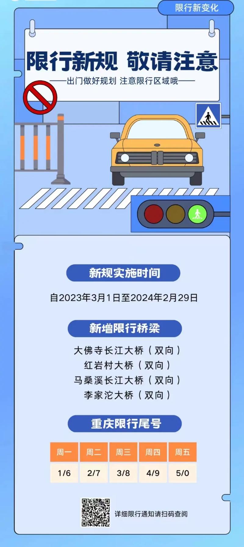 错峰限行是什么意思/错峰出行限号-第3张图片 错峰限行是什么意思/错峰出行限号-第3张图片