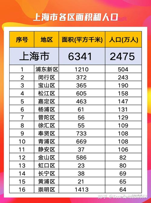 【上海疫情最新消息,上海疫情最新最新情况】-第3张图片 【上海疫情最新消息,上海疫情最新最新情况】-第3张图片