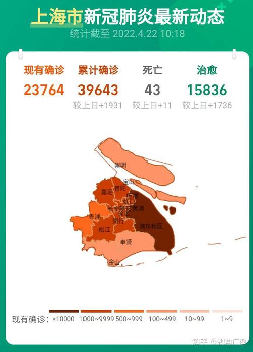 【上海疫情最新消息,上海疫情最新最新情况】-第5张图片 【上海疫情最新消息,上海疫情最新最新情况】-第5张图片
