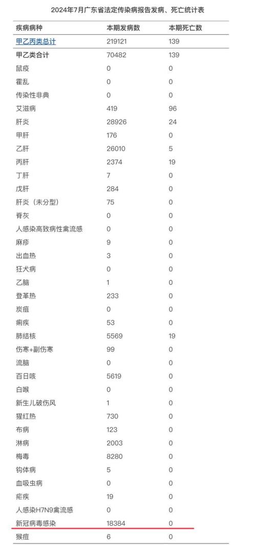 安顺南疫情,安顺最新-第2张图片 安顺南疫情,安顺最新-第2张图片
