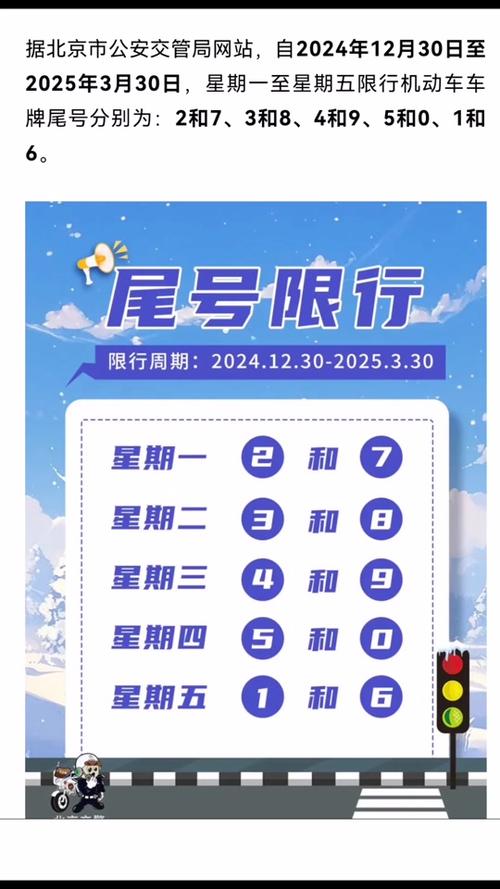 郑州最新限行-郑州今日限行车辆尾号-第8张图片 郑州最新限行-郑州今日限行车辆尾号-第8张图片