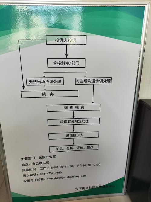 暗访疫情防控(暗访防疫情况)-第3张图片 暗访疫情防控(暗访防疫情况)-第3张图片
