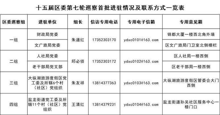 暗访疫情防控(暗访防疫情况)-第5张图片 暗访疫情防控(暗访防疫情况)-第5张图片