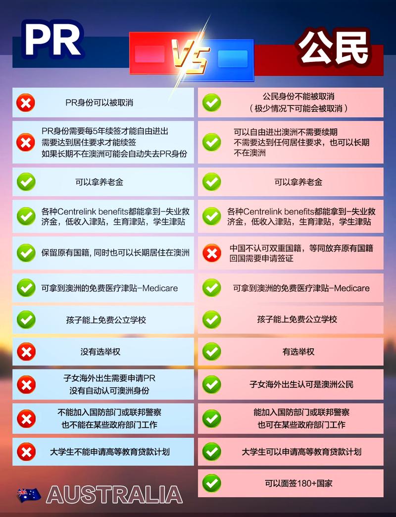 澳洲疫情福利(澳洲疫情福利最新消息)-第2张图片 澳洲疫情福利(澳洲疫情福利最新消息)-第2张图片