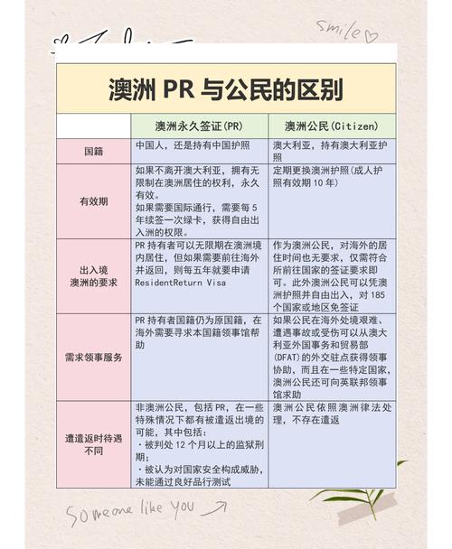 澳洲疫情福利(澳洲疫情福利最新消息)-第4张图片 澳洲疫情福利(澳洲疫情福利最新消息)-第4张图片