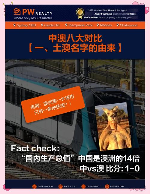 澳洲疫情福利(澳洲疫情福利最新消息)-第5张图片 澳洲疫情福利(澳洲疫情福利最新消息)-第5张图片