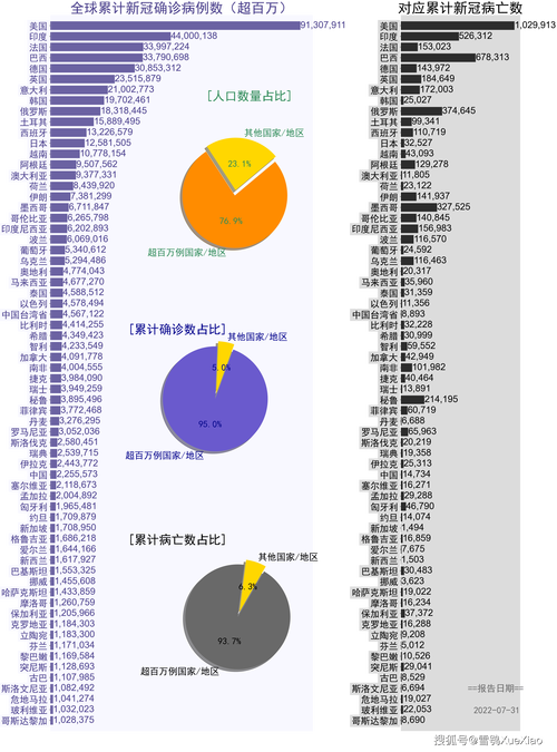 巴西疫情和印度疫情,印度疫情最新消息巴西有多少人口-第5张图片 巴西疫情和印度疫情,印度疫情最新消息巴西有多少人口-第5张图片