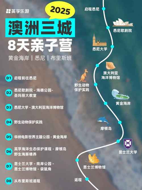 澳洲疫情的情况-澳洲疫情实时动态数据-第3张图片 澳洲疫情的情况-澳洲疫情实时动态数据-第3张图片