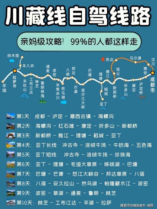 拉萨限行-拉萨限行吗-第3张图片 拉萨限行-拉萨限行吗-第3张图片