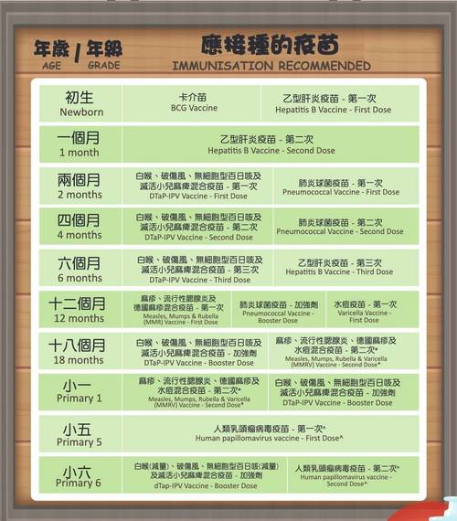 香港疫情数据,香港疫情数据图-第7张图片 香港疫情数据,香港疫情数据图-第7张图片