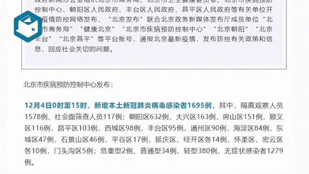 安贞街疫情-安贞街道地图-第3张图片 安贞街疫情-安贞街道地图-第3张图片