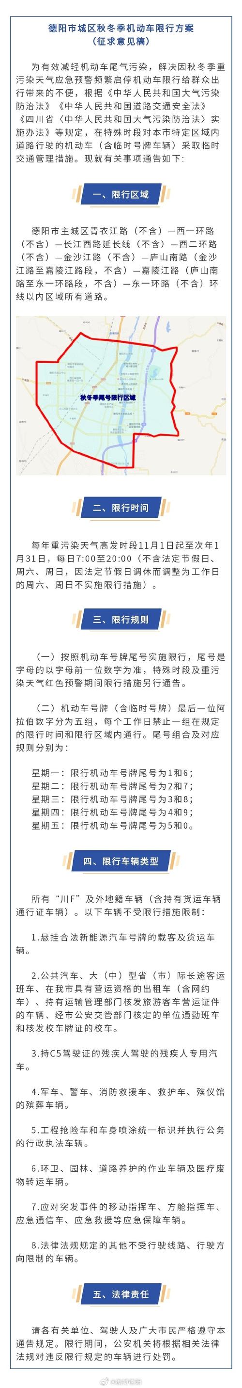 工作日限行-广州工作日限行-第4张图片 工作日限行-广州工作日限行-第4张图片