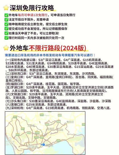 深圳车牌限行/深圳车牌限行吗-第2张图片 深圳车牌限行/深圳车牌限行吗-第2张图片