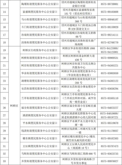 安庆疫情封城,安庆疫情管控通知-第4张图片 安庆疫情封城,安庆疫情管控通知-第4张图片