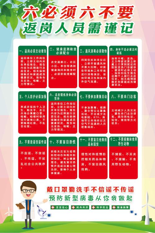 疫情防控原则,疫情防疫原则-第5张图片 疫情防控原则,疫情防疫原则-第5张图片