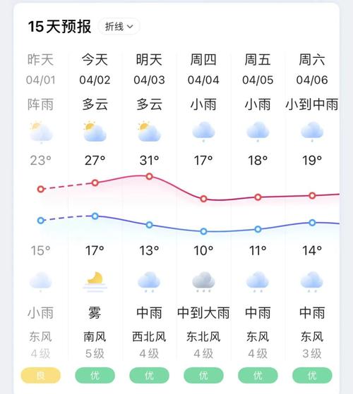 鹤壁限行区域图,鹤壁限行区域图最新-第8张图片 鹤壁限行区域图,鹤壁限行区域图最新-第8张图片
