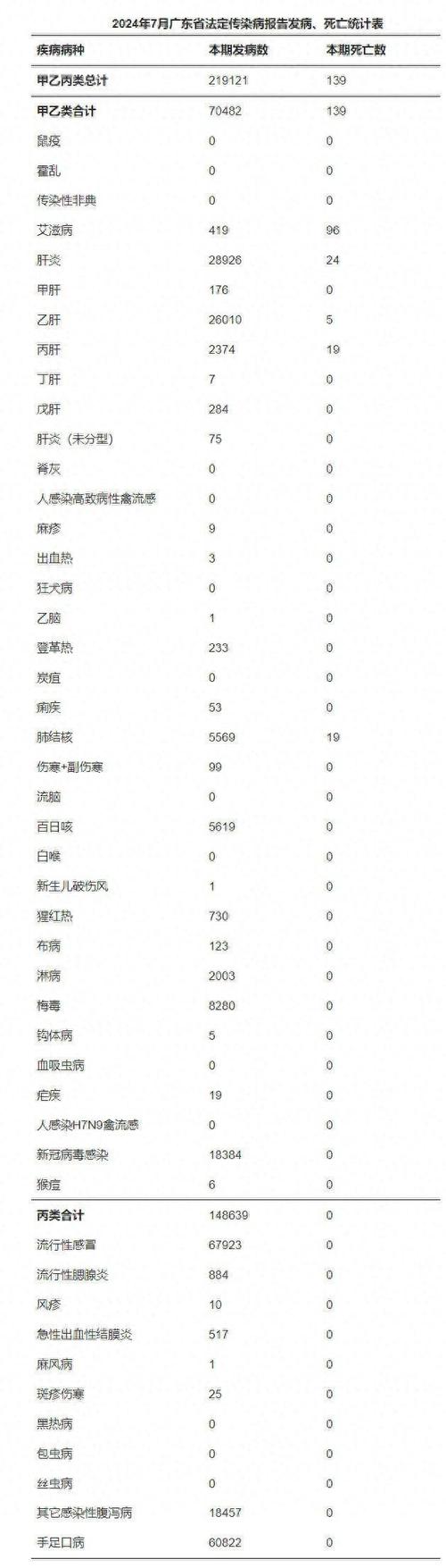 安庆今天疫情,安庆今天疫情最新情况-第5张图片 安庆今天疫情,安庆今天疫情最新情况-第5张图片
