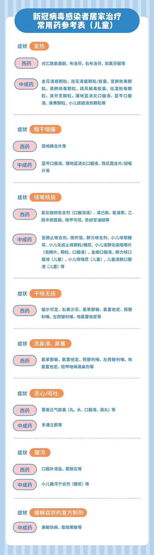 苏州市疫情(苏州市疫情延期交付政策文件)-第1张图片 苏州市疫情(苏州市疫情延期交付政策文件)-第1张图片