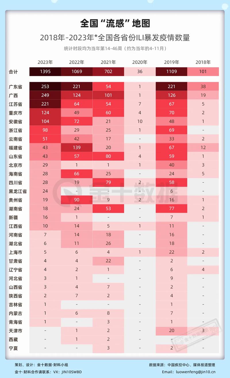 城市疫情/城市疫情防控措施-第4张图片 城市疫情/城市疫情防控措施-第4张图片