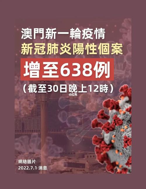 澳门疫情情况-澳门疫情最新数据统计-第2张图片 澳门疫情情况-澳门疫情最新数据统计-第2张图片