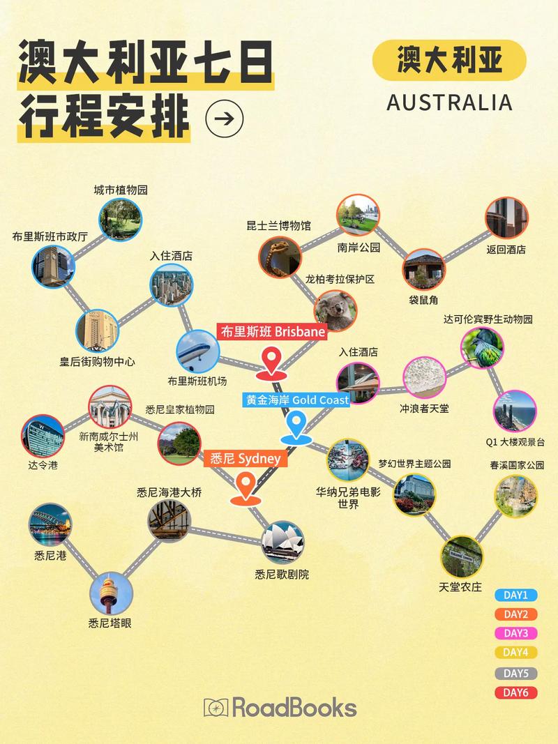 【澳洲大疫情,澳洲疫情最新情况】-第2张图片 【澳洲大疫情,澳洲疫情最新情况】-第2张图片