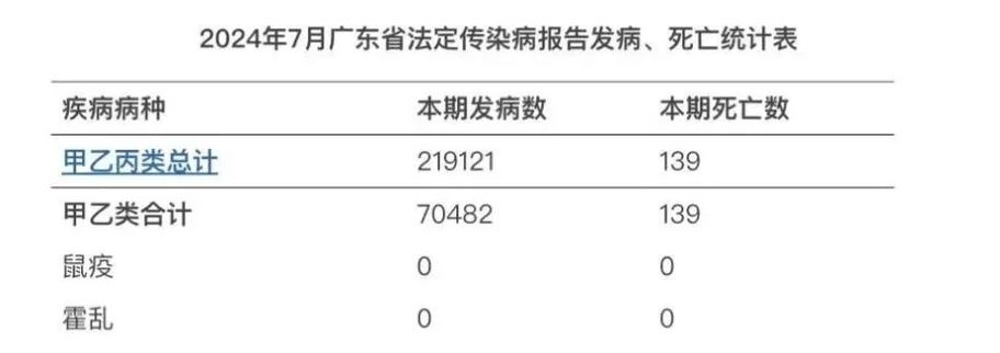 【长沙市疫情最新消息今天,长沙市疫情信息】-第5张图片 【长沙市疫情最新消息今天,长沙市疫情信息】-第5张图片