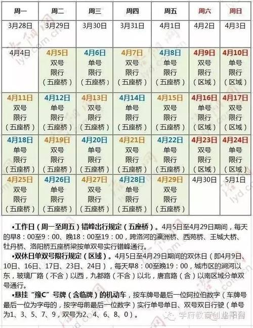 2016洛阳牡丹花会限行(2020年洛阳牡丹花会限行)-第2张图片 2016洛阳牡丹花会限行(2020年洛阳牡丹花会限行)-第2张图片