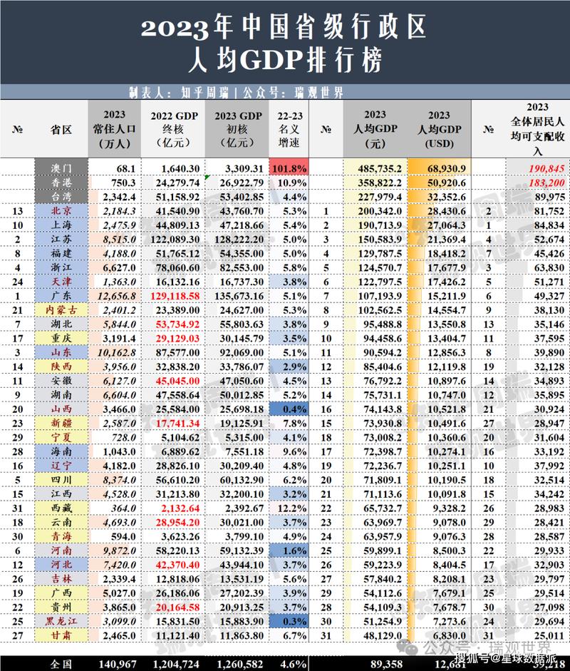 澳门疫情贡献-澳门抗疫情措施-第2张图片 澳门疫情贡献-澳门抗疫情措施-第2张图片