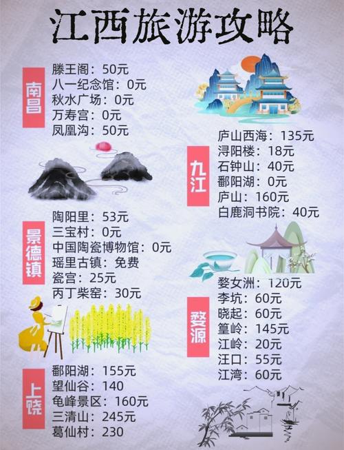 【2017庐山限行,庐山市限号吗】-第1张图片 【2017庐山限行,庐山市限号吗】-第1张图片