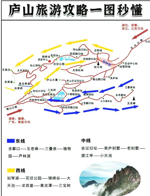 【2017庐山限行,庐山市限号吗】-第5张图片 【2017庐山限行,庐山市限号吗】-第5张图片