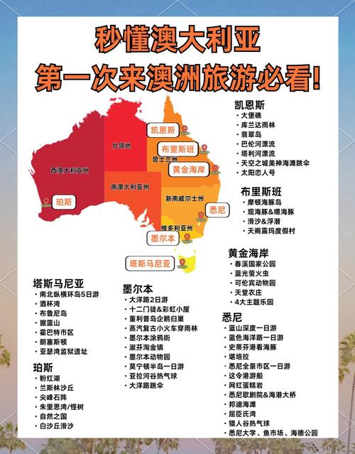 澳洲疫情回国(已入澳洲国籍疫情回国)-第2张图片 澳洲疫情回国(已入澳洲国籍疫情回国)-第2张图片