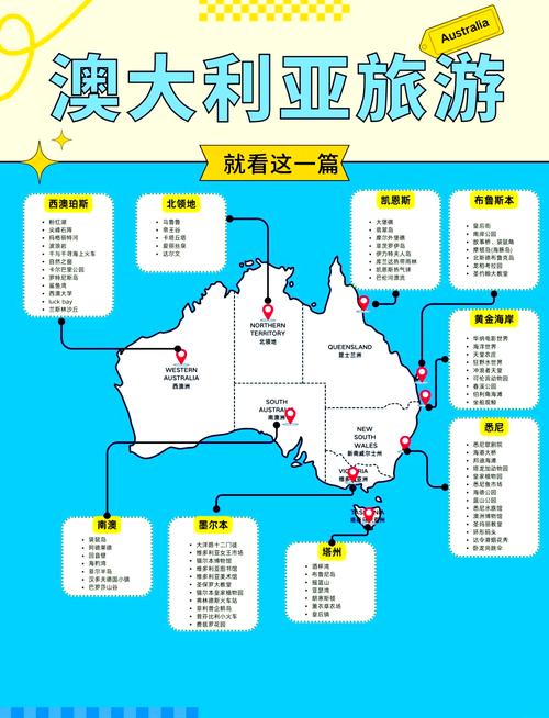 澳洲疫情回国(已入澳洲国籍疫情回国)-第4张图片 澳洲疫情回国(已入澳洲国籍疫情回国)-第4张图片
