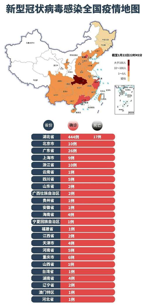 国内疫情-国内疫情时间-第1张图片 国内疫情-国内疫情时间-第1张图片
