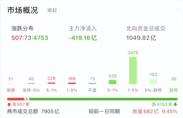 安图生物疫情(安图生物最新消息)-第2张图片 安图生物疫情(安图生物最新消息)-第2张图片