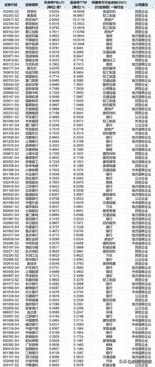安图生物疫情(安图生物最新消息)-第5张图片 安图生物疫情(安图生物最新消息)-第5张图片