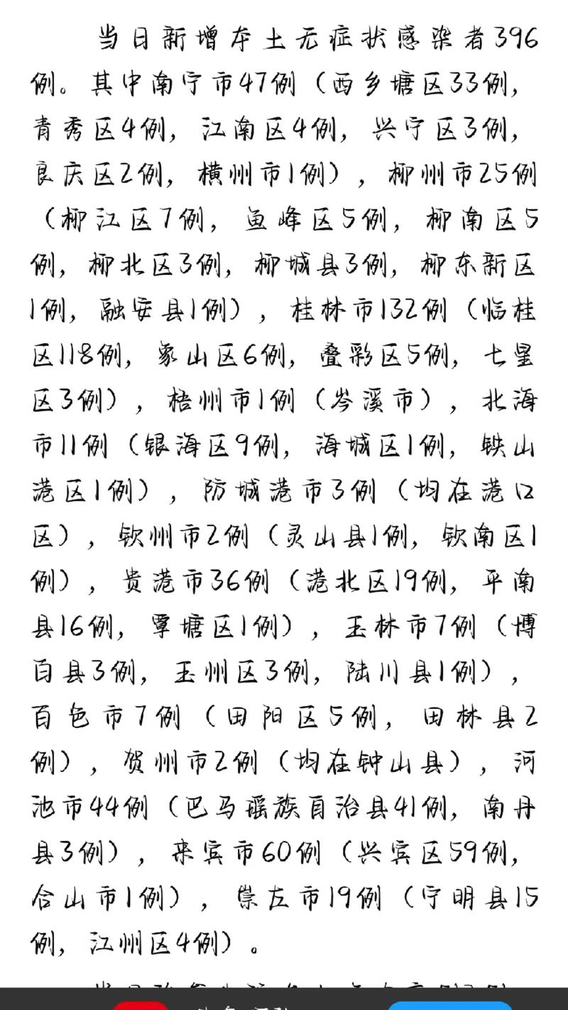 巴马有疫情吗(巴马的疫情最新报道)-第4张图片 巴马有疫情吗(巴马的疫情最新报道)-第4张图片