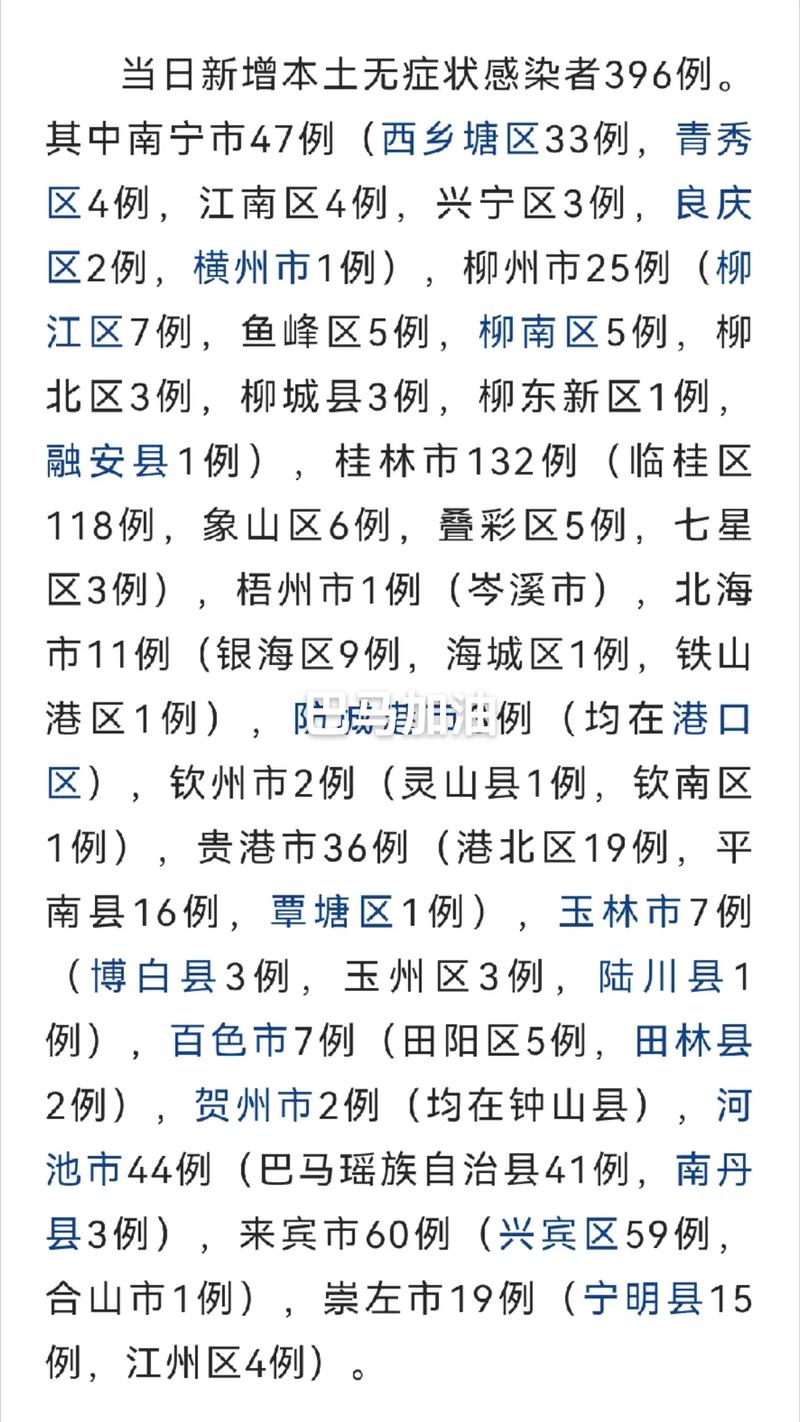 巴马有疫情吗(巴马的疫情最新报道)-第6张图片 巴马有疫情吗(巴马的疫情最新报道)-第6张图片