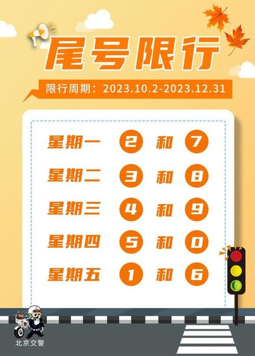 【十月八日限行,十月八日限行时间】-第4张图片 【十月八日限行,十月八日限行时间】-第4张图片